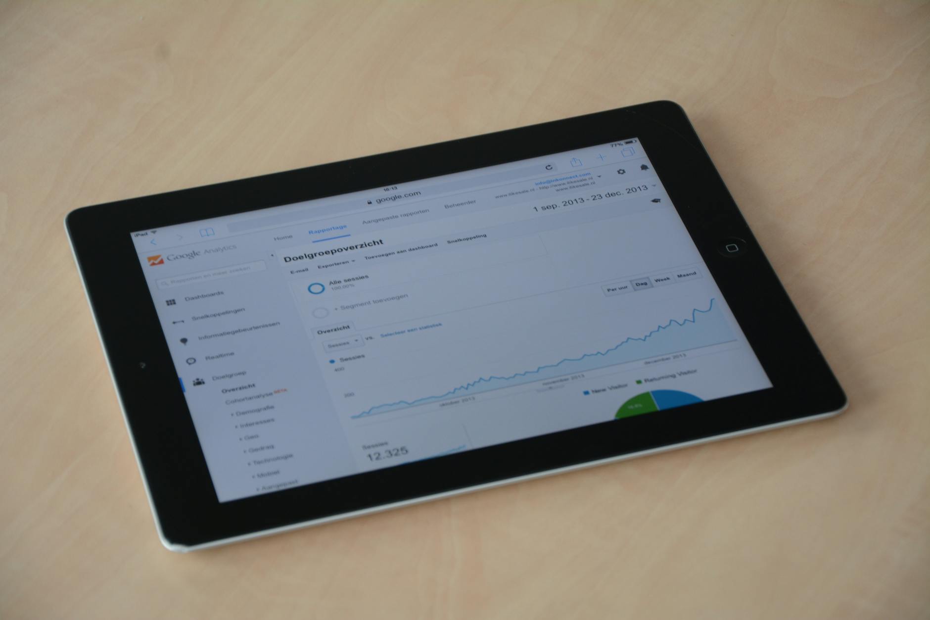 Digital dashboard displaying monitoring charts and metrics for application performance tracking