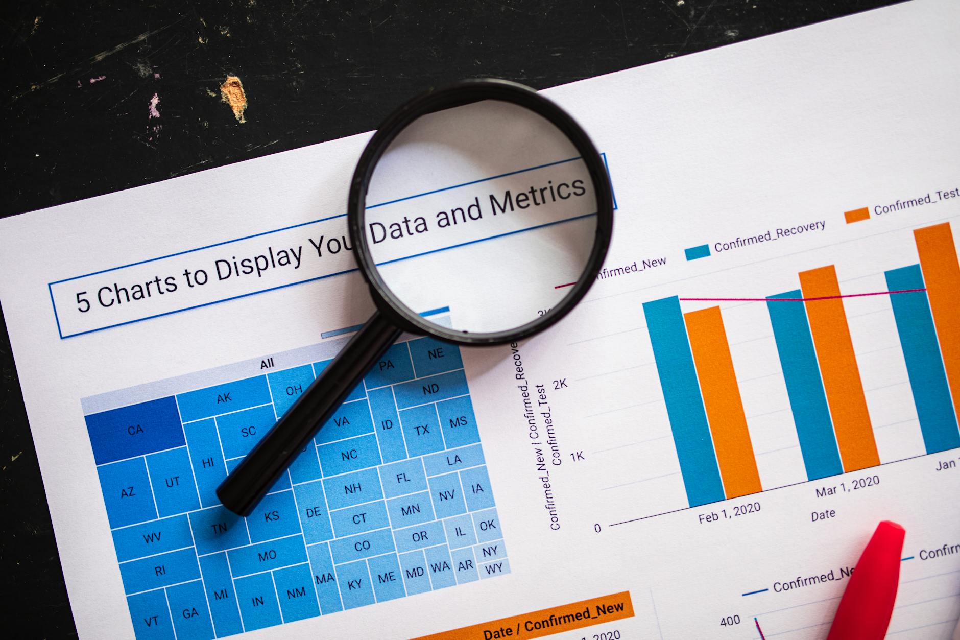 Computer screen displaying colorful data charts and graphs for analytics and development work