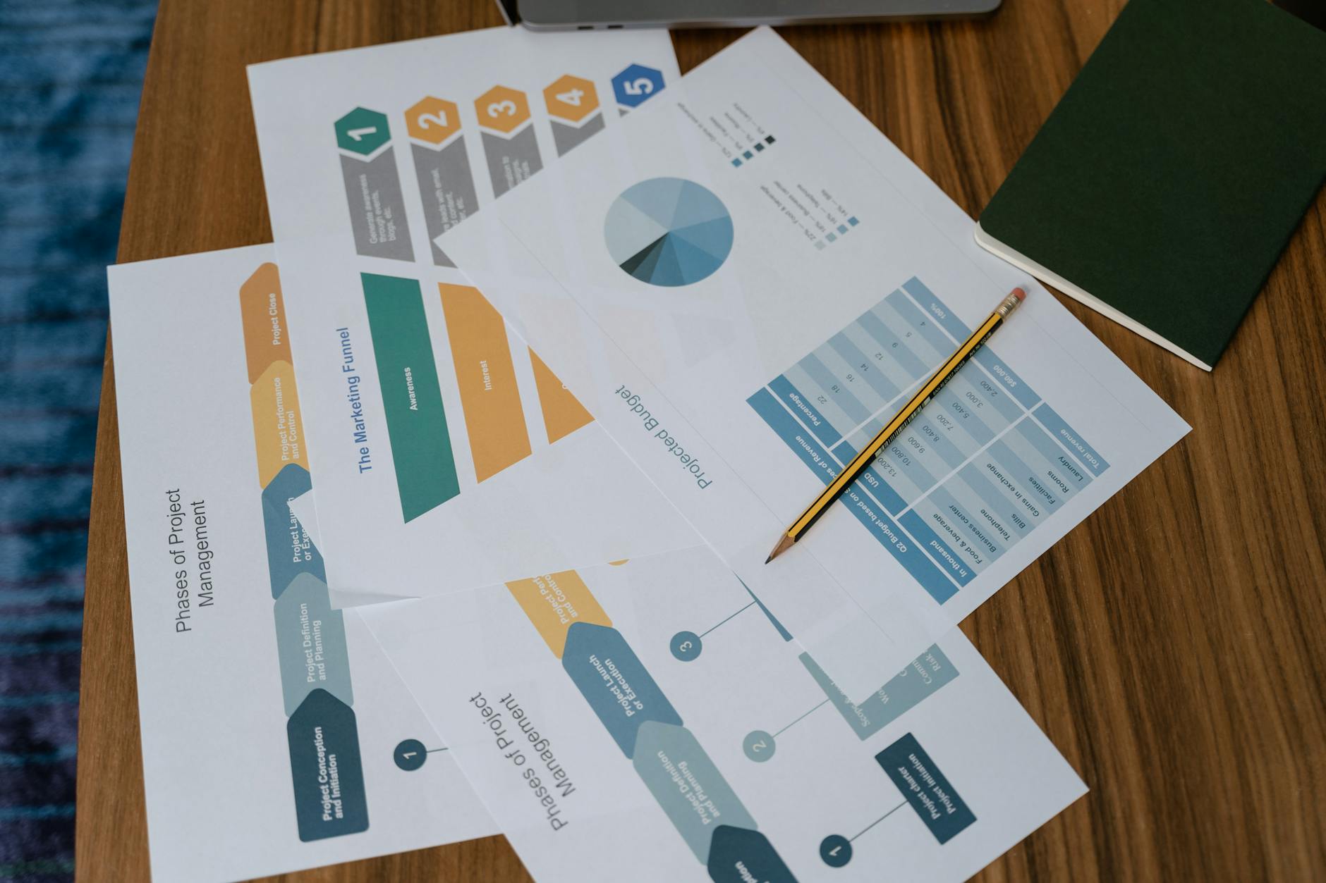 Visual workflow diagram showing project management process steps and connections