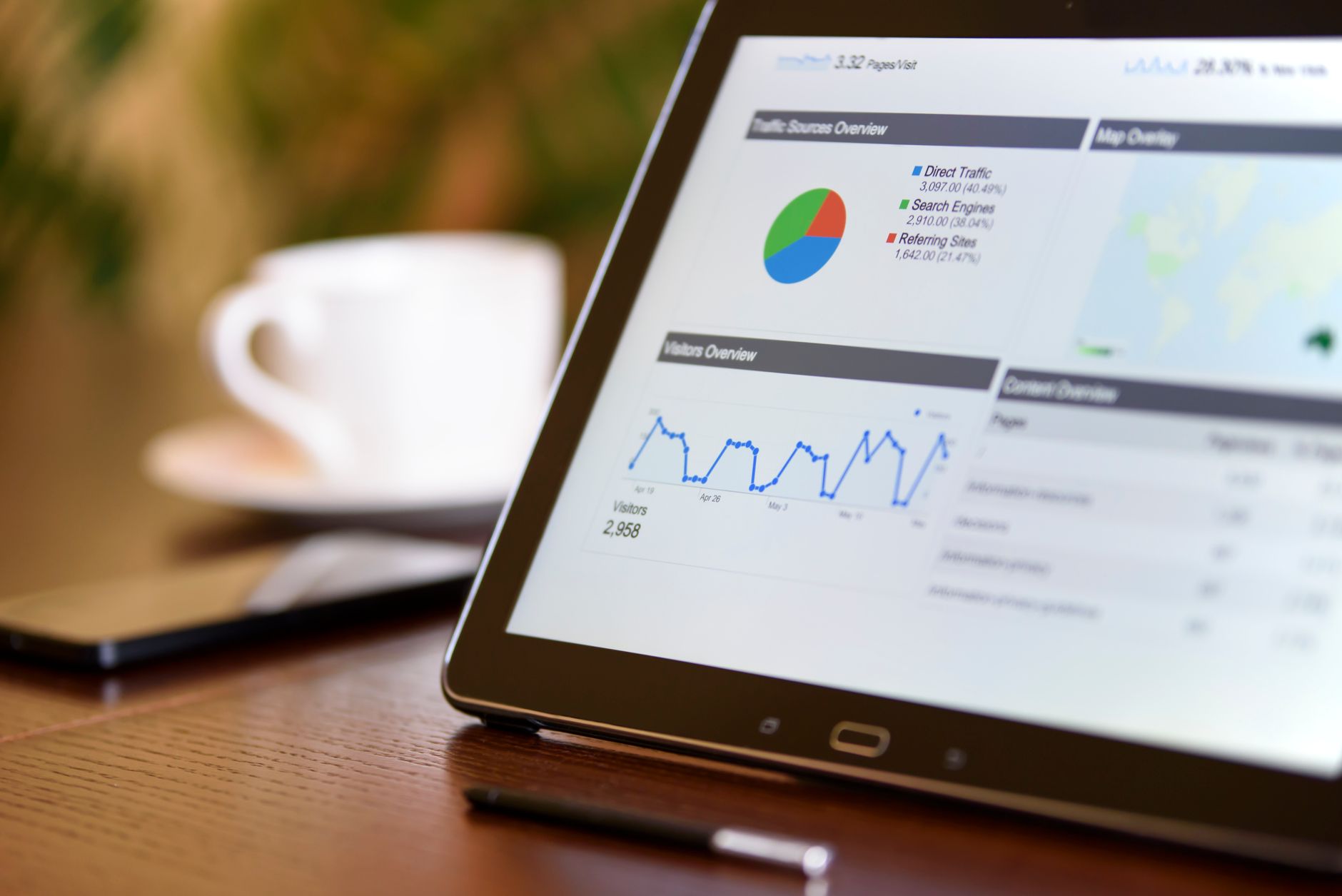 Performance monitoring dashboard displaying real-time system metrics on a screen