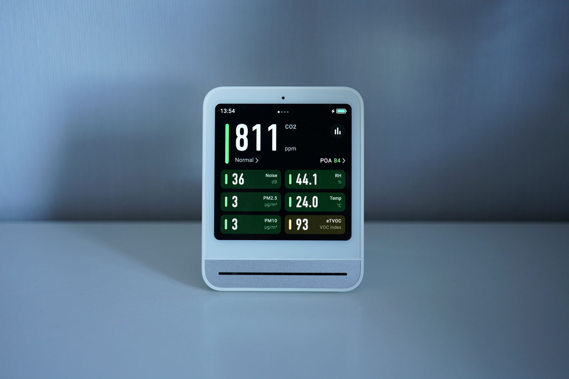 A smart home control dashboard displayed on a wall-mounted tablet screen
