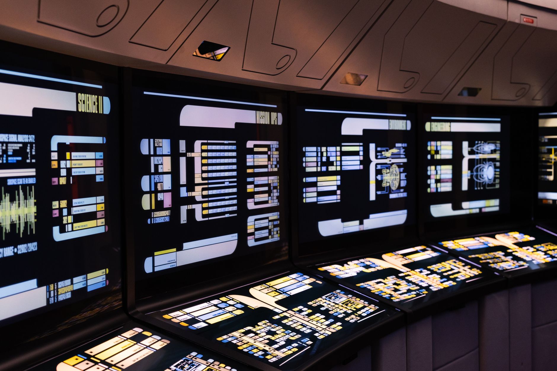 Computer screen displaying a performance monitoring dashboard with multiple charts
